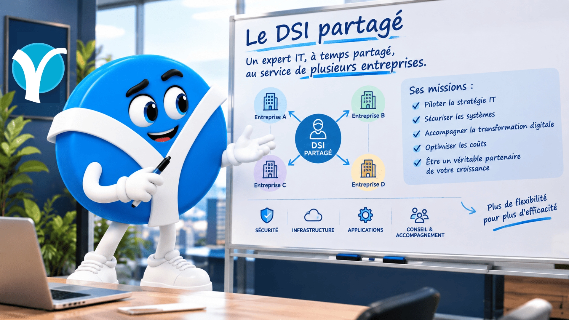 DSI à temps partagé : piloter l&rsquo;informatique de votre PME sans recruter un cadre à plein temps