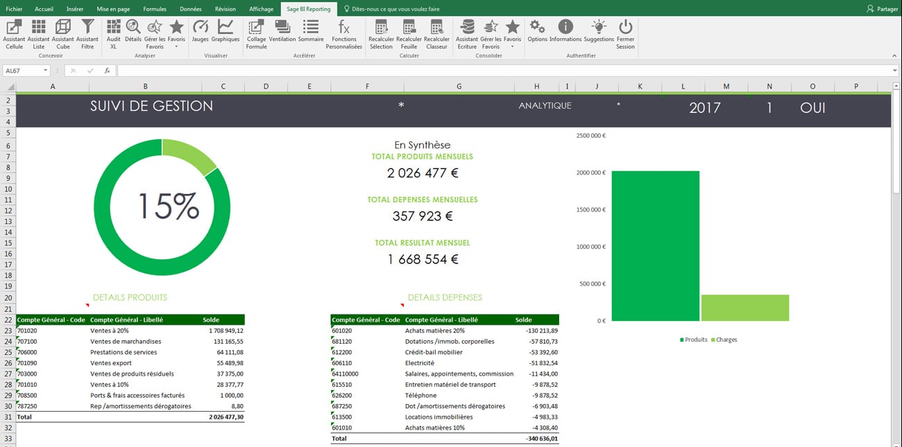 Sage BI Reporting — Suivi du processus de vente